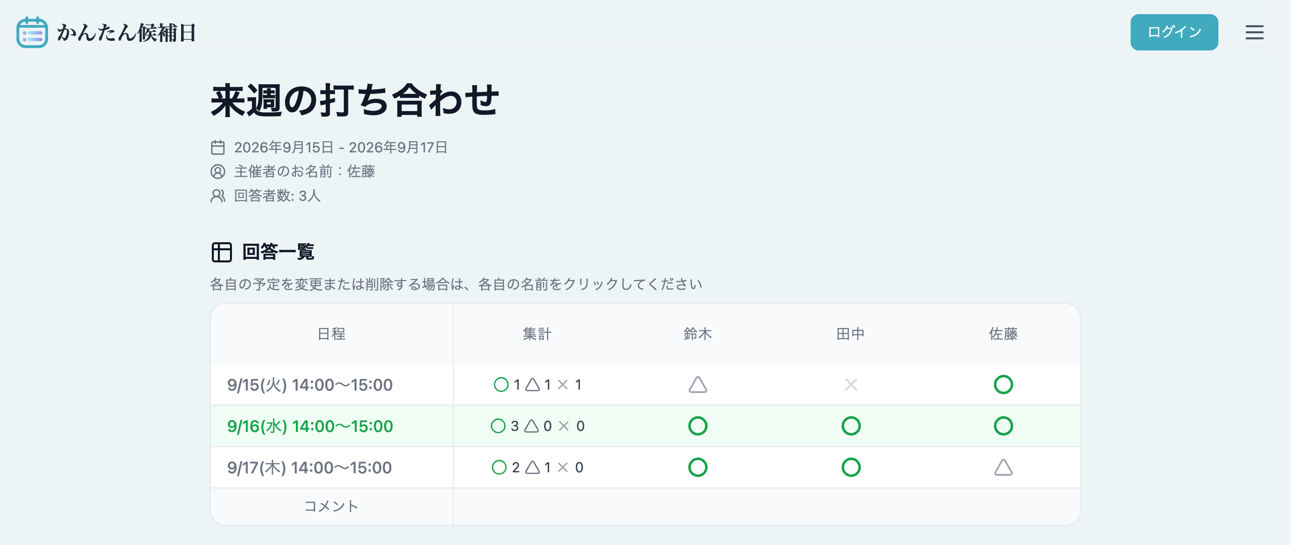 参加者の回答が並び、都合のよい候補日を比較できる現在の操作画面